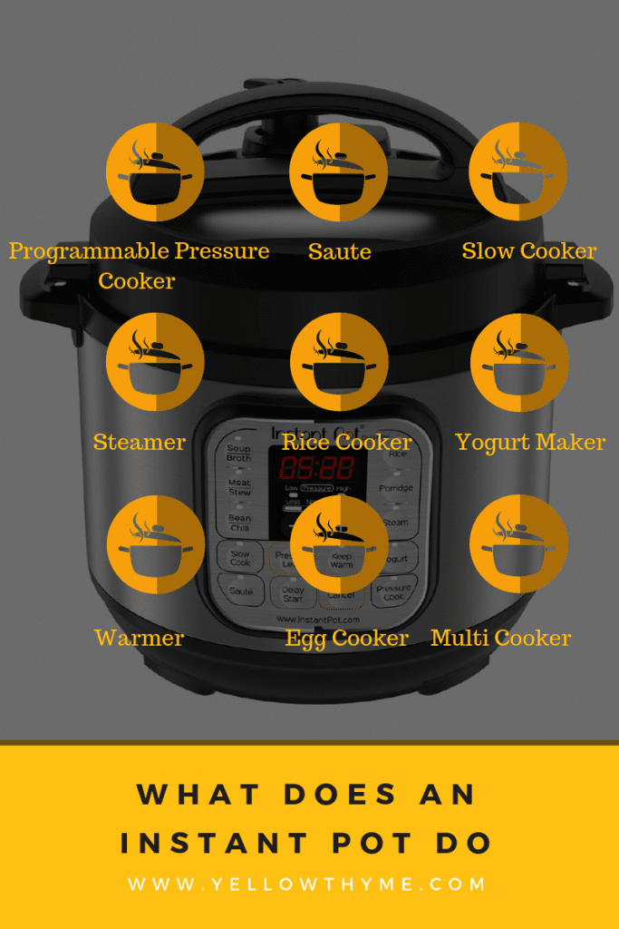 Review of Instant Pot in India - Can Instant Pot be used in India to make Indian dishes , where to buy it from & how to use it in Indian Kitchen #instantpot #instantpotreview